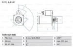 Starter Motor E30 E36 Z3